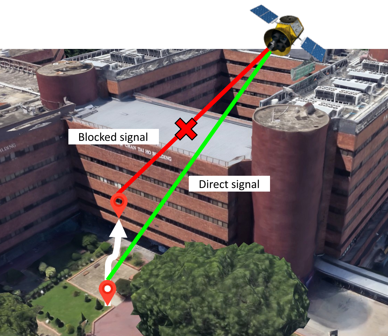 ION Webinar: 3D-map-aided GNSS from smartphones