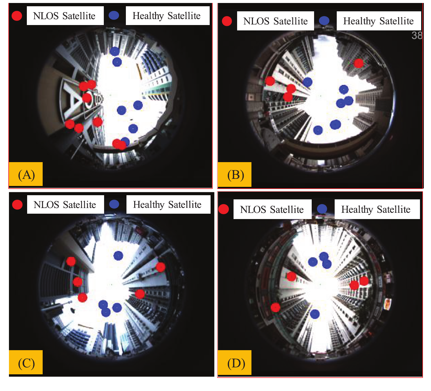 Sky-view images showing line-of-sight and non-line-of-sight satellite visibility at selected epochs.