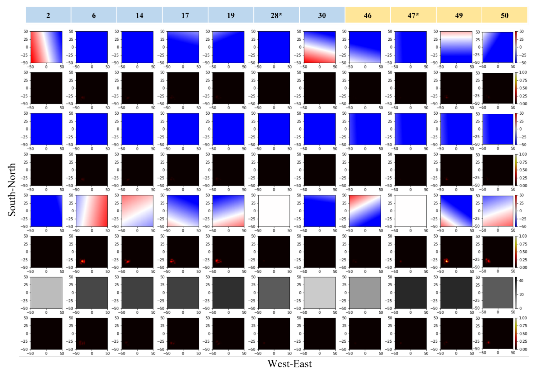 Case 1 saliency map grid showing residual maps, SDRes maps, C/N0 maps, and saliency responses.