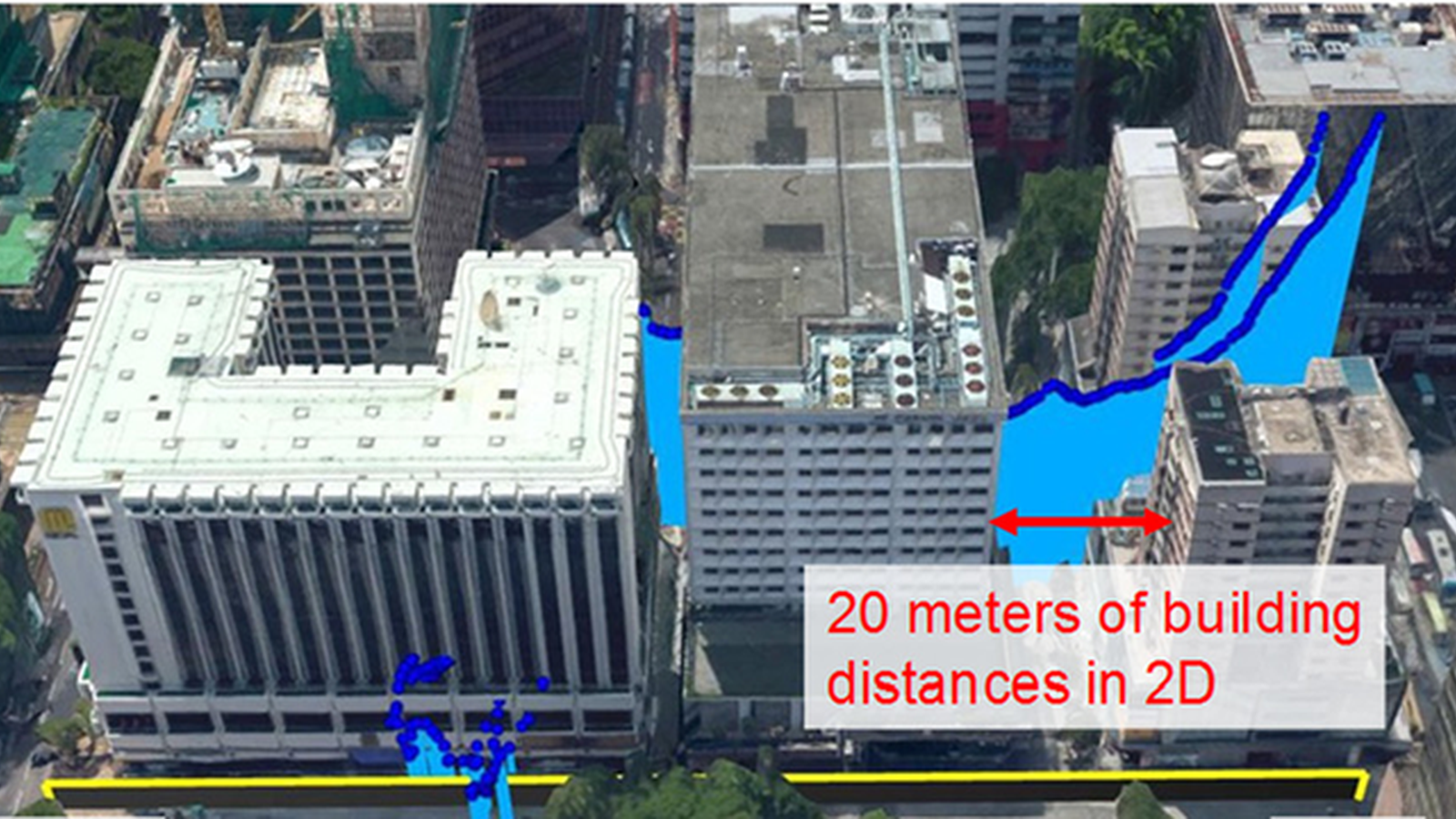 Aerial urban canyon view with a blue GNSS track diverging around high-rise buildings.